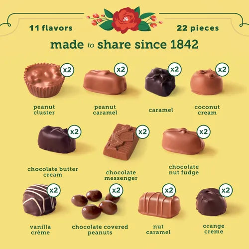 Russell Stover Chocolates Whitman's Sampler Assorted Chocolates, 10 oz.