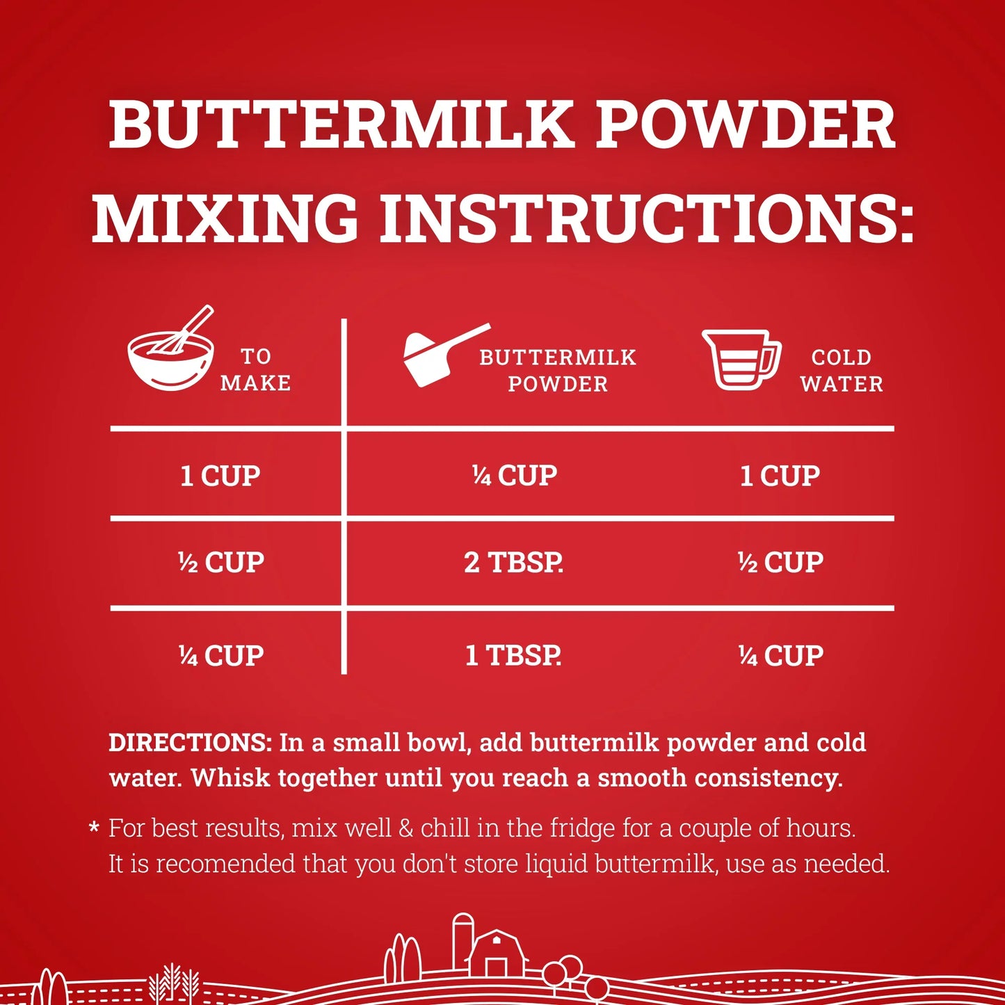 Hoosier Hill Farm Buttermilk Powder 25lb