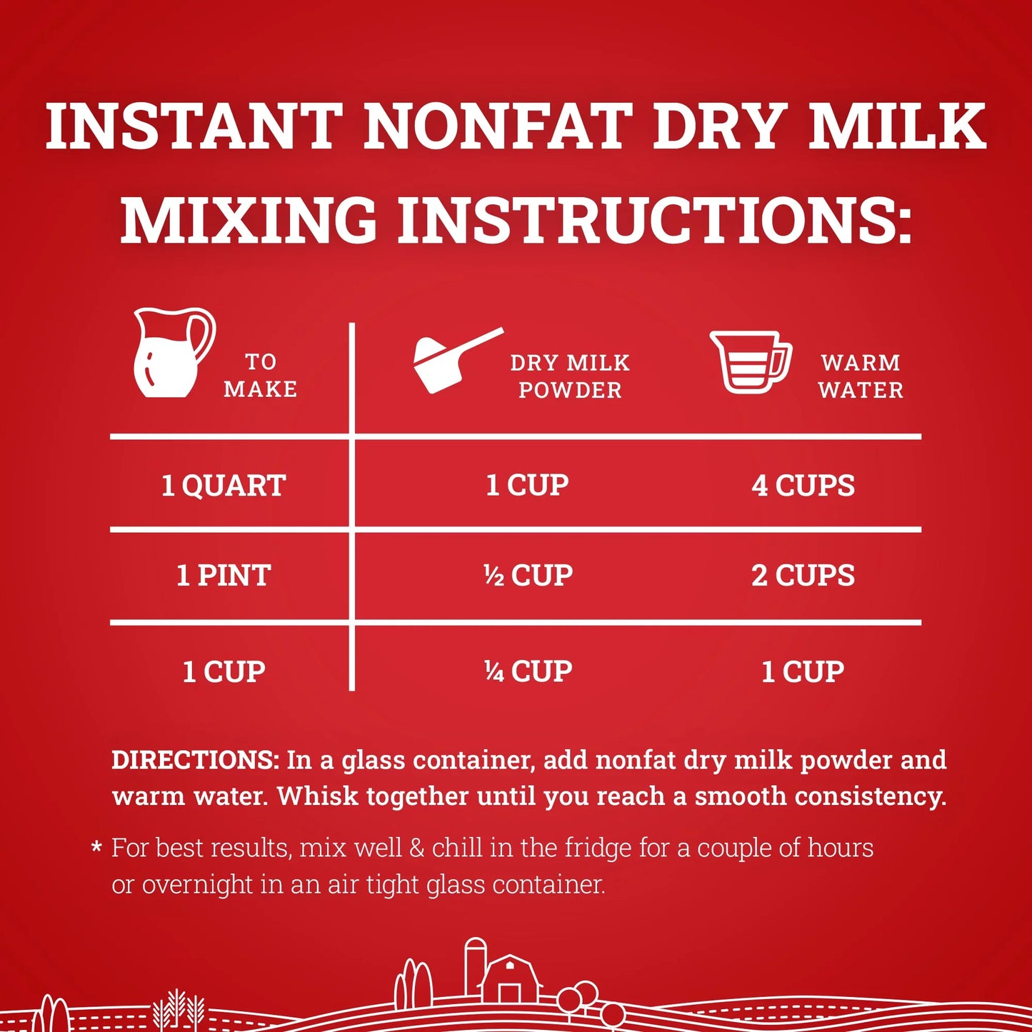 Hoosier Hill Farm Instant Nonfat Dry Milk Powder 25lb