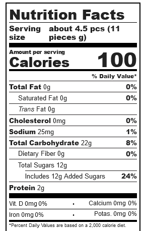 Sugarfina Strawberry Champagne Bears Gummy - Celebration Bottle