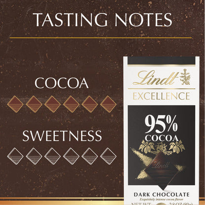 Lindt Chocolate 95% Cocoa Dark Chocolate EXCELLENCE Bar (2.8 oz)