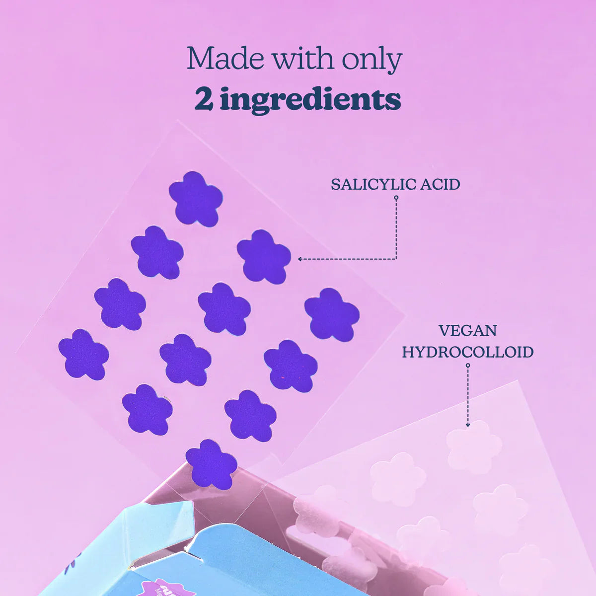 Blume Blume Buds Power Patches for Acne x2