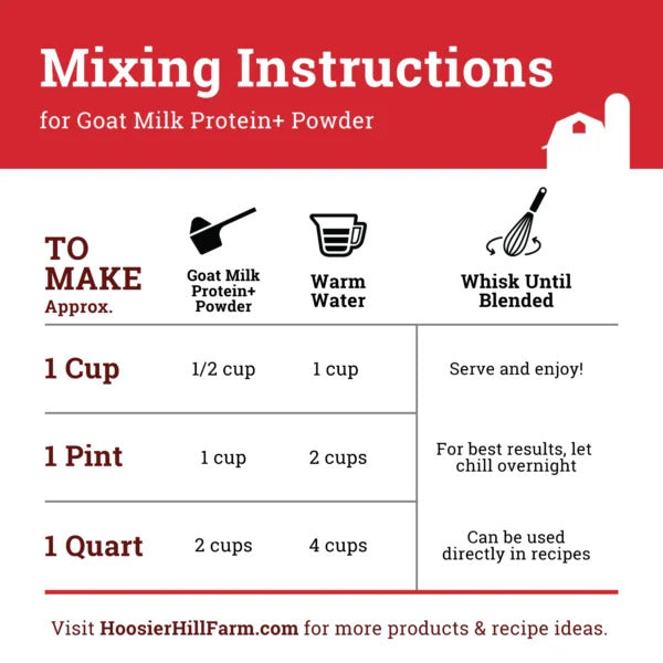Hoosier Hill Farm NEW! Goat Milk Protein+ Powder