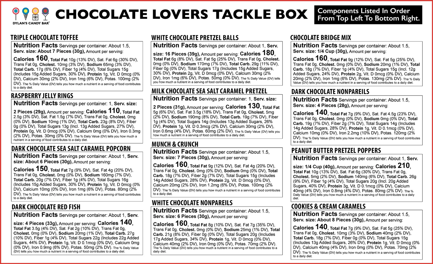 Dylan's Candy Bar Chocolate Lovers Tackle Box