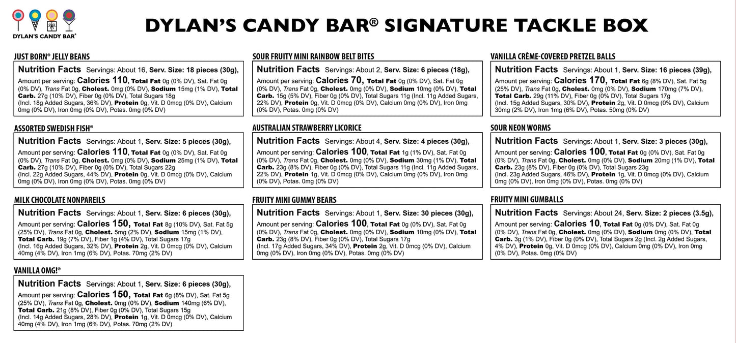 Dylan's Candy Bar Signature Tackle Box