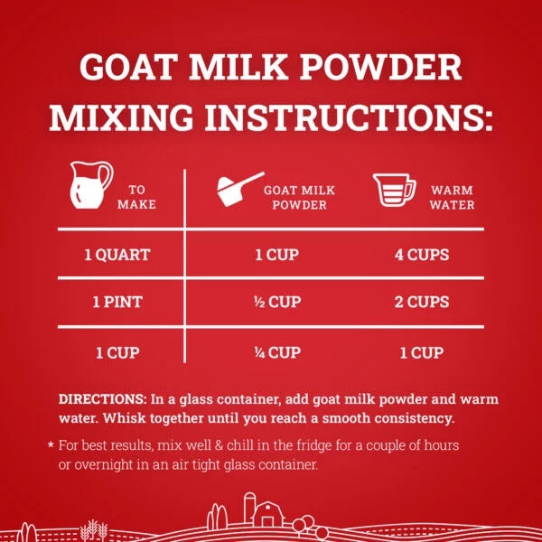 Hoosier Hill Farm Goat Milk Powder 25lb