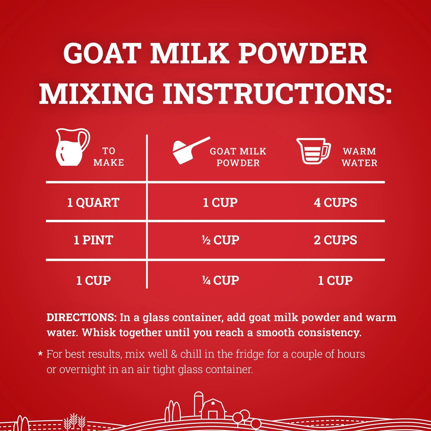Hoosier Hill Farm Goat Milk Powder 25lb