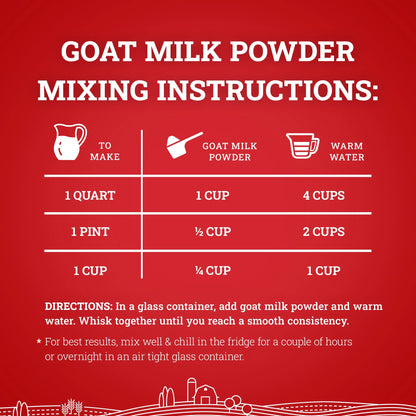 Hoosier Hill Farm Goat Milk Powder 25lb