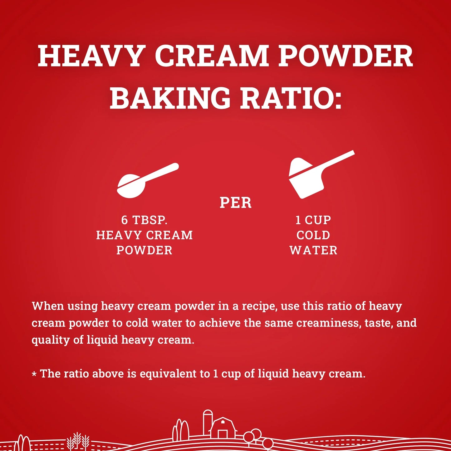 Hoosier Hill Farm Heavy Cream Powder 25lb