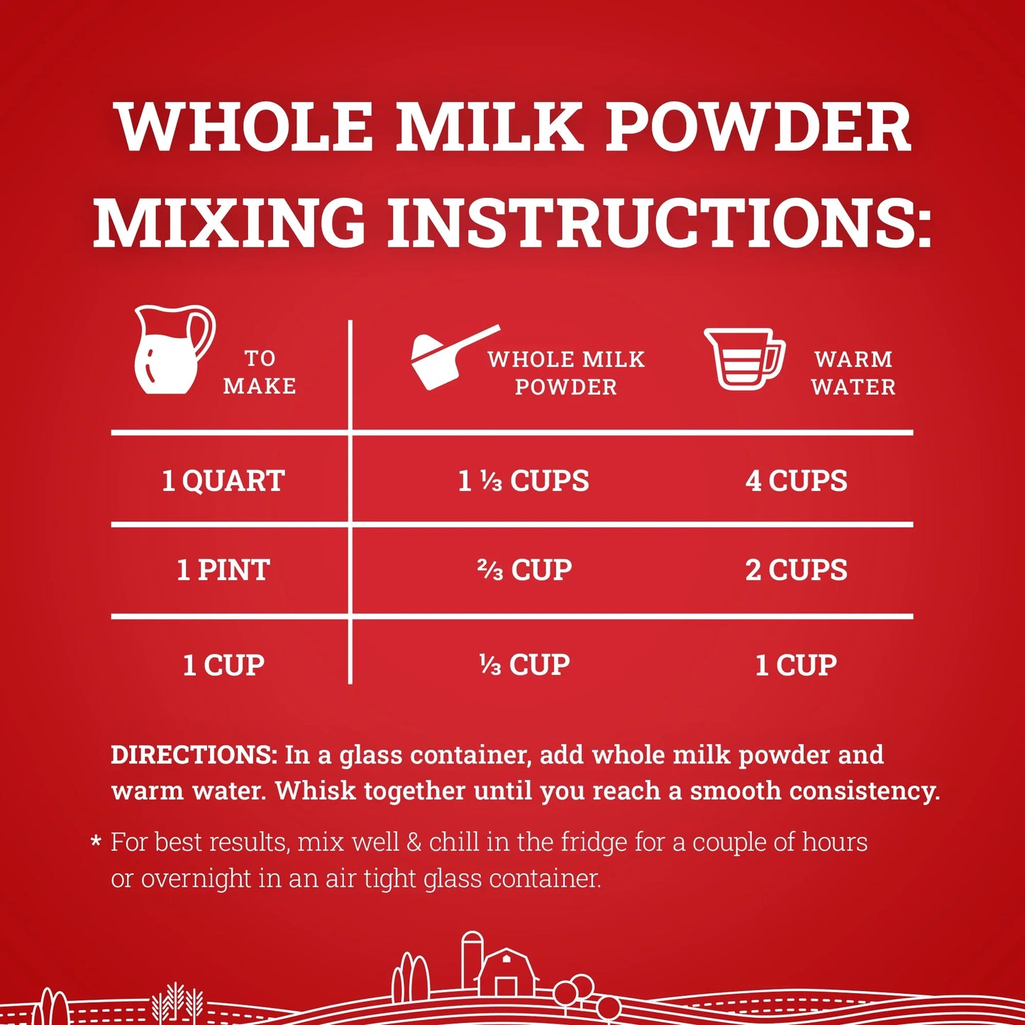 Hoosier Hill Farm Whole Milk Powder 25lb