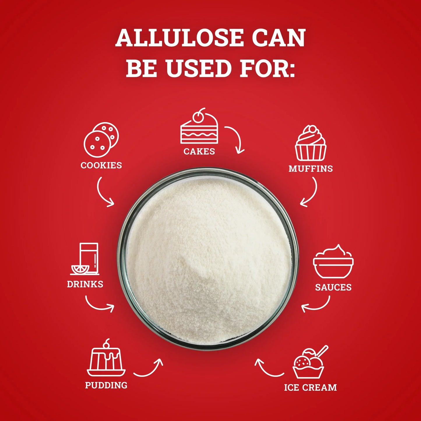 Hoosier Hill Farm Allulose Powder 2lb