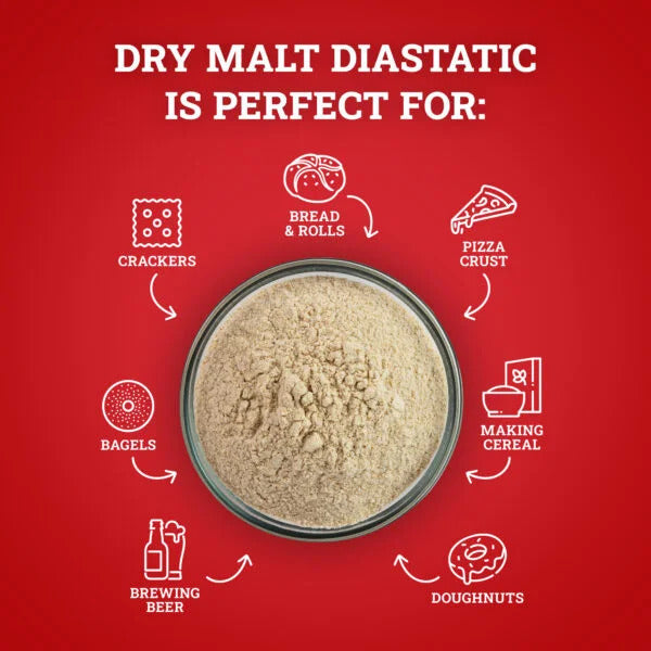 Hoosier Hill Farm Dry Malt Diastatic Powder