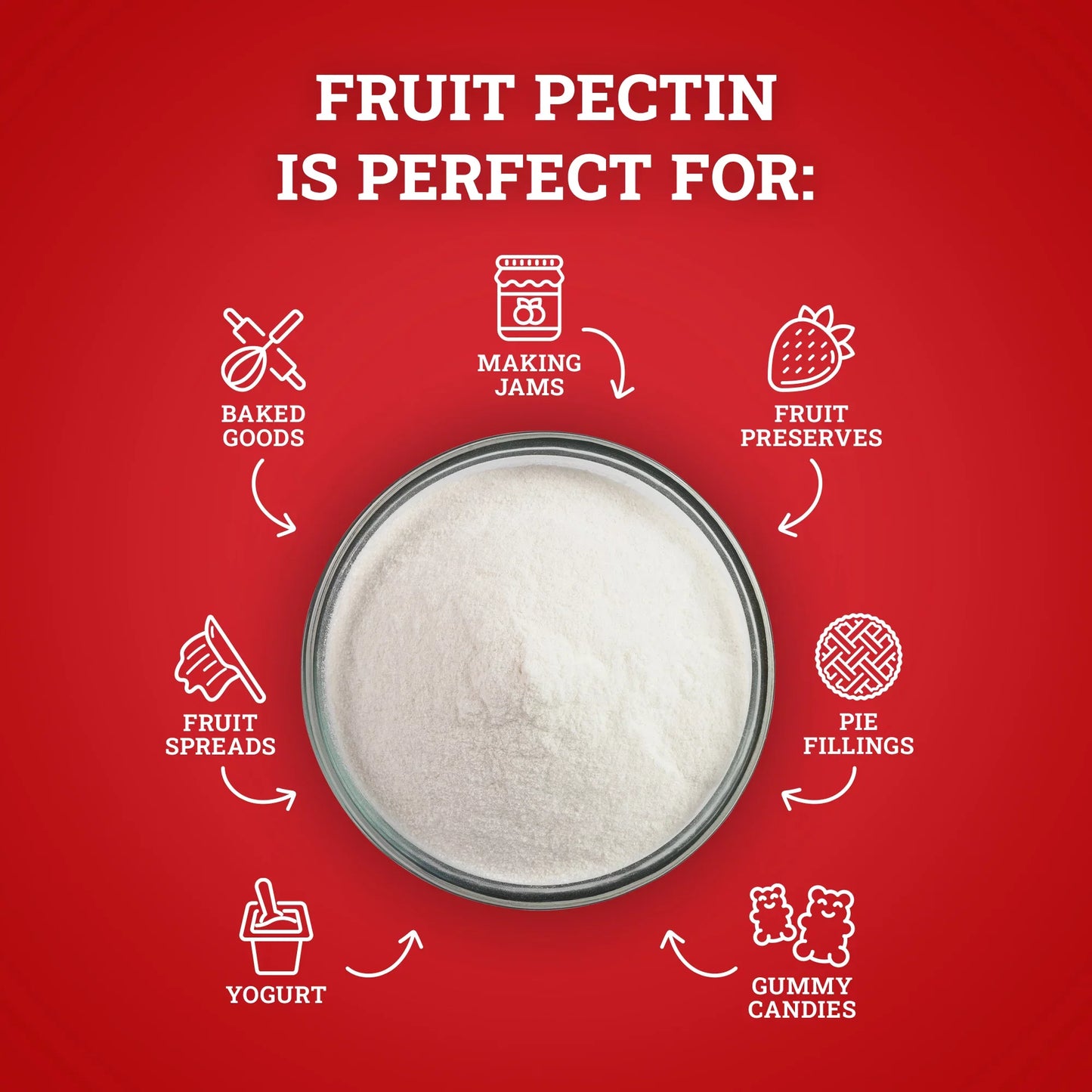 Hoosier Hill Farm Fruit Pectin 25lb
