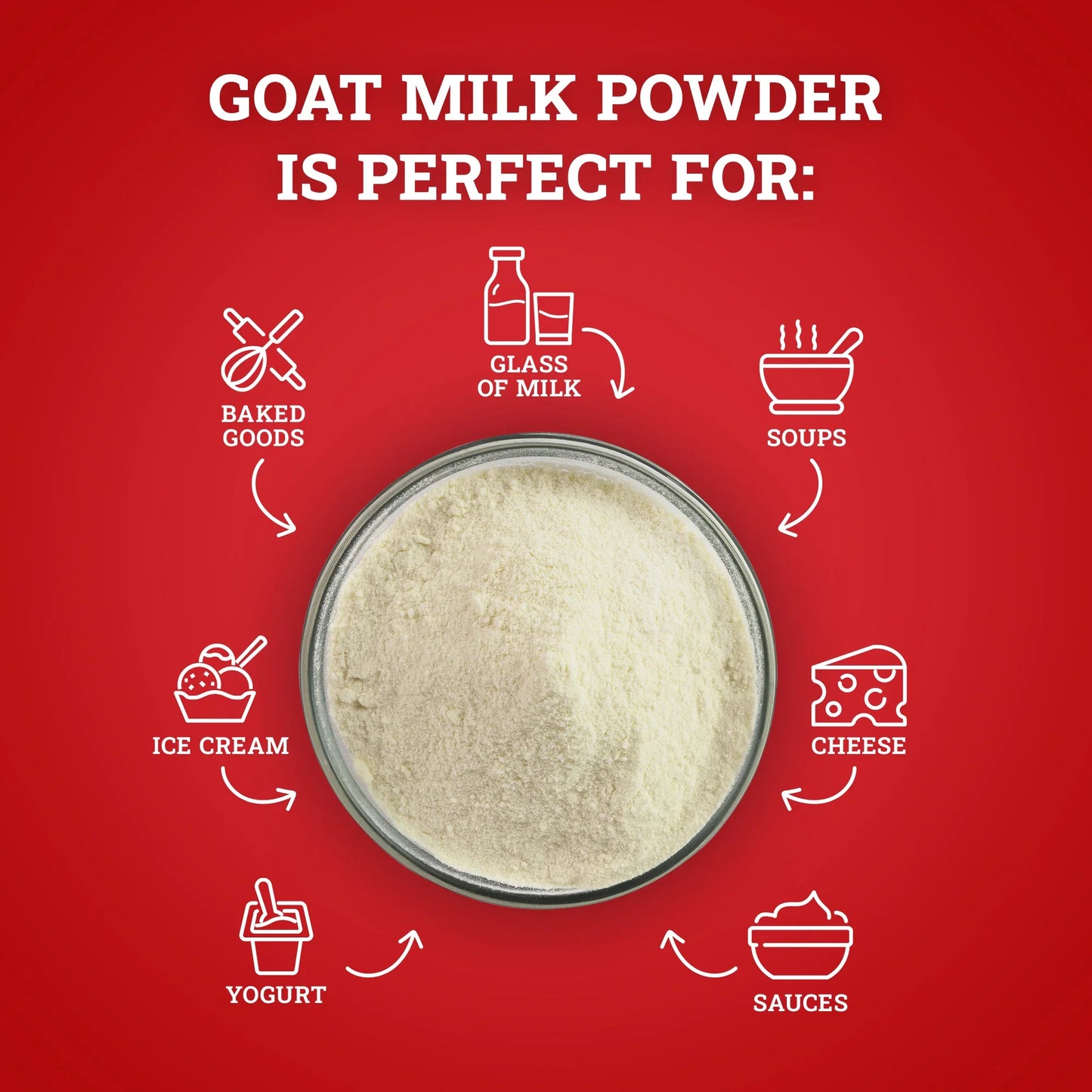 Hoosier Hill Farm Goat Milk Powder 25lb