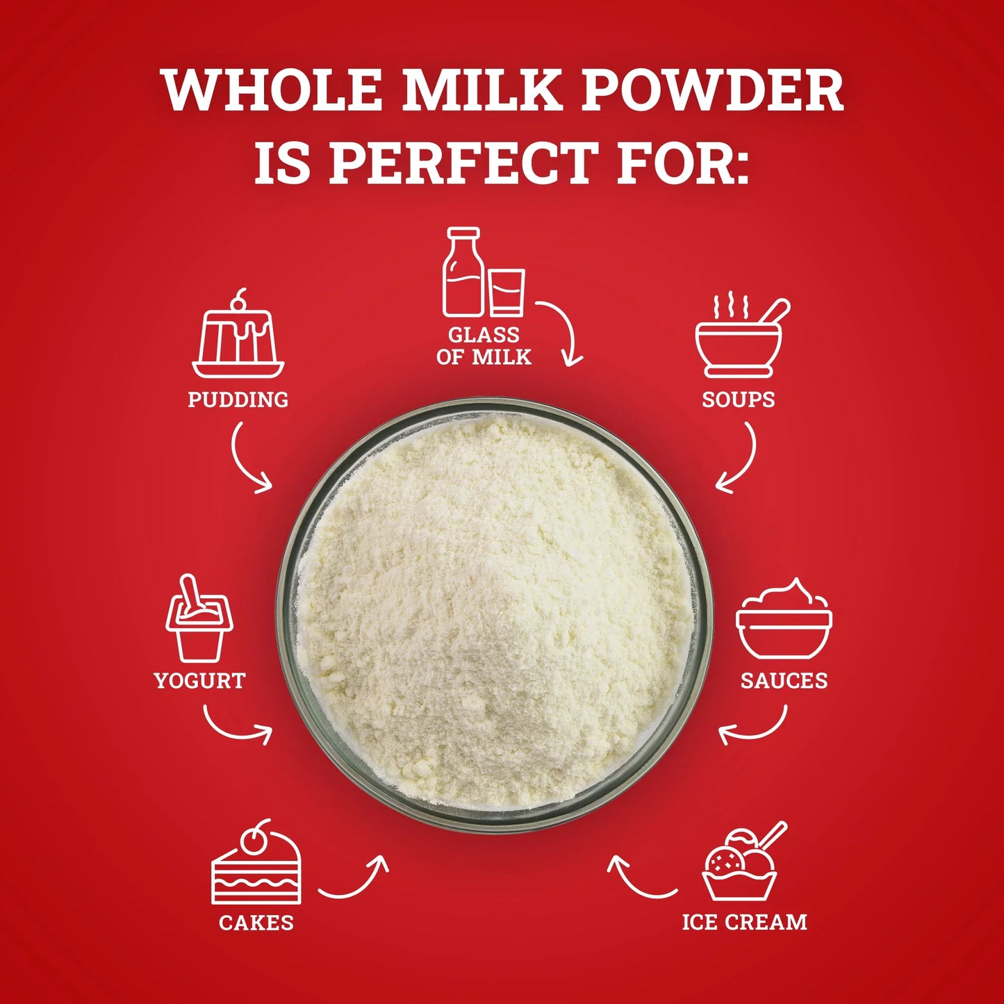Hoosier Hill Farm Whole Milk Powder 25lb