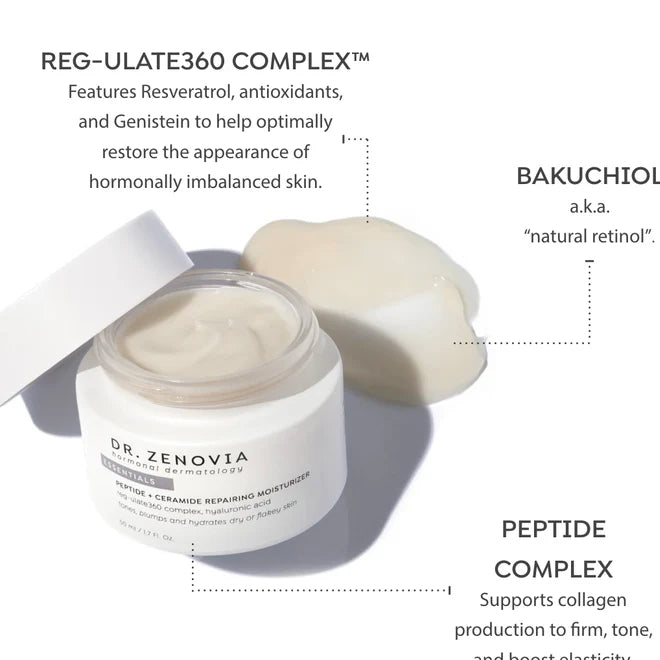 Dr. Zenovia Peptide + Ceramide Repairing Moisturizer