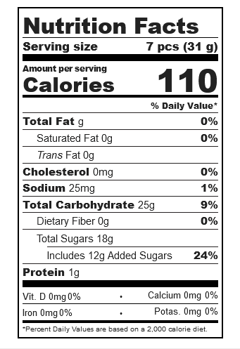 Sugarfina Peach Bellini Celebration Bottle