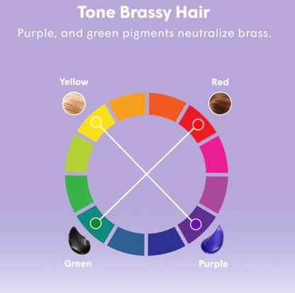 dphue.com Gloss+ Toning Green