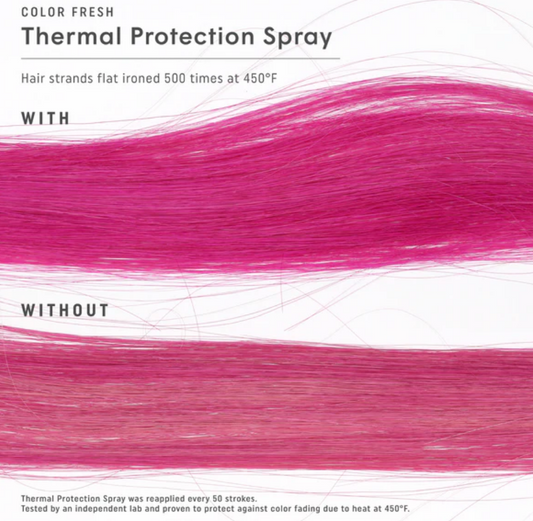 dphue.com Color Fresh Thermal Protection Spray