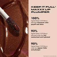 Milani Cosmetics Keep It Full Maxxx Lip Plumper