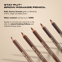 Milani Cosmetics Stay Put Brow Pomade Pencil