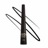 Milani Cosmetics Stay Put Matte Eyeliner