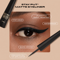 Milani Cosmetics Stay Put Matte Eyeliner