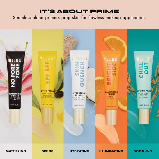 Milani Cosmetics Skin Quench Hydrating Primer