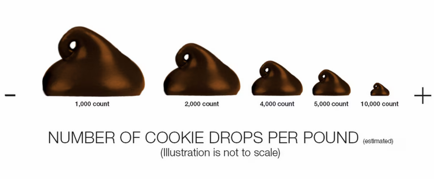 Wilbur Chocolate Wilbur B558 Semisweet Chocolate Baking Drops 1,000 Count - 12 oz. Bag