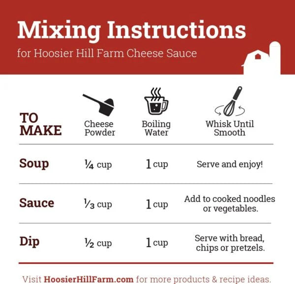 Hoosier Hill Farm Alfredo Sauce Mix