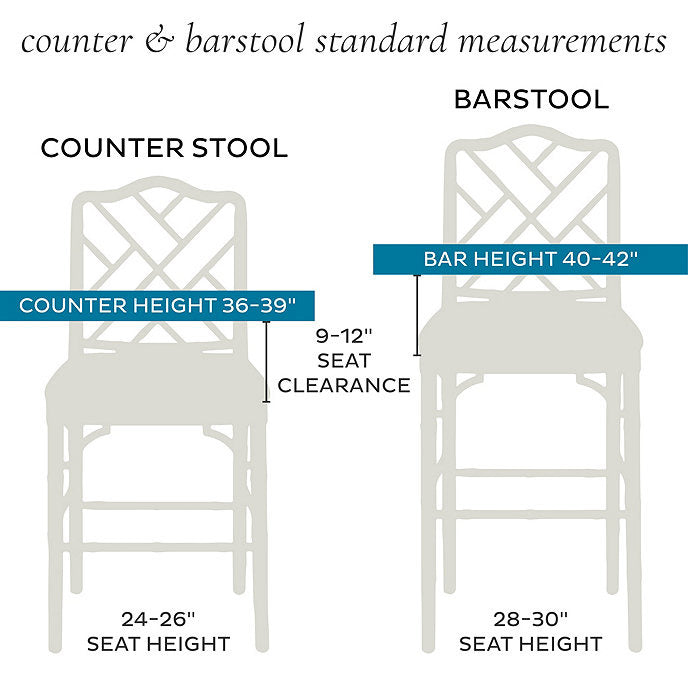 Ballard Designs Dorchester Counter Stool