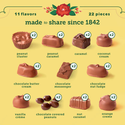 Russell Stover Chocolates Whitman's Sampler Assorted Chocolates, 24.1 oz. box