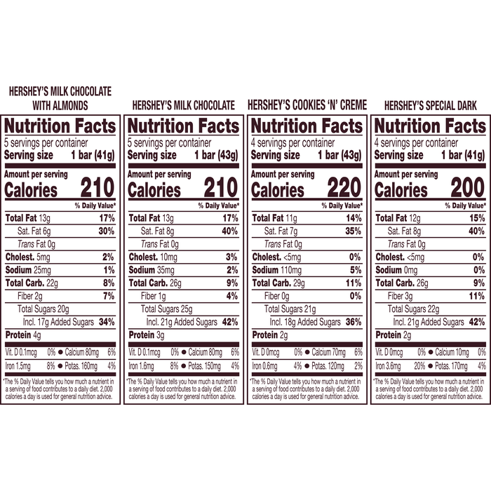 HERSHEY'S Favorite Standard Size Variety Pack 18 Candy Bars