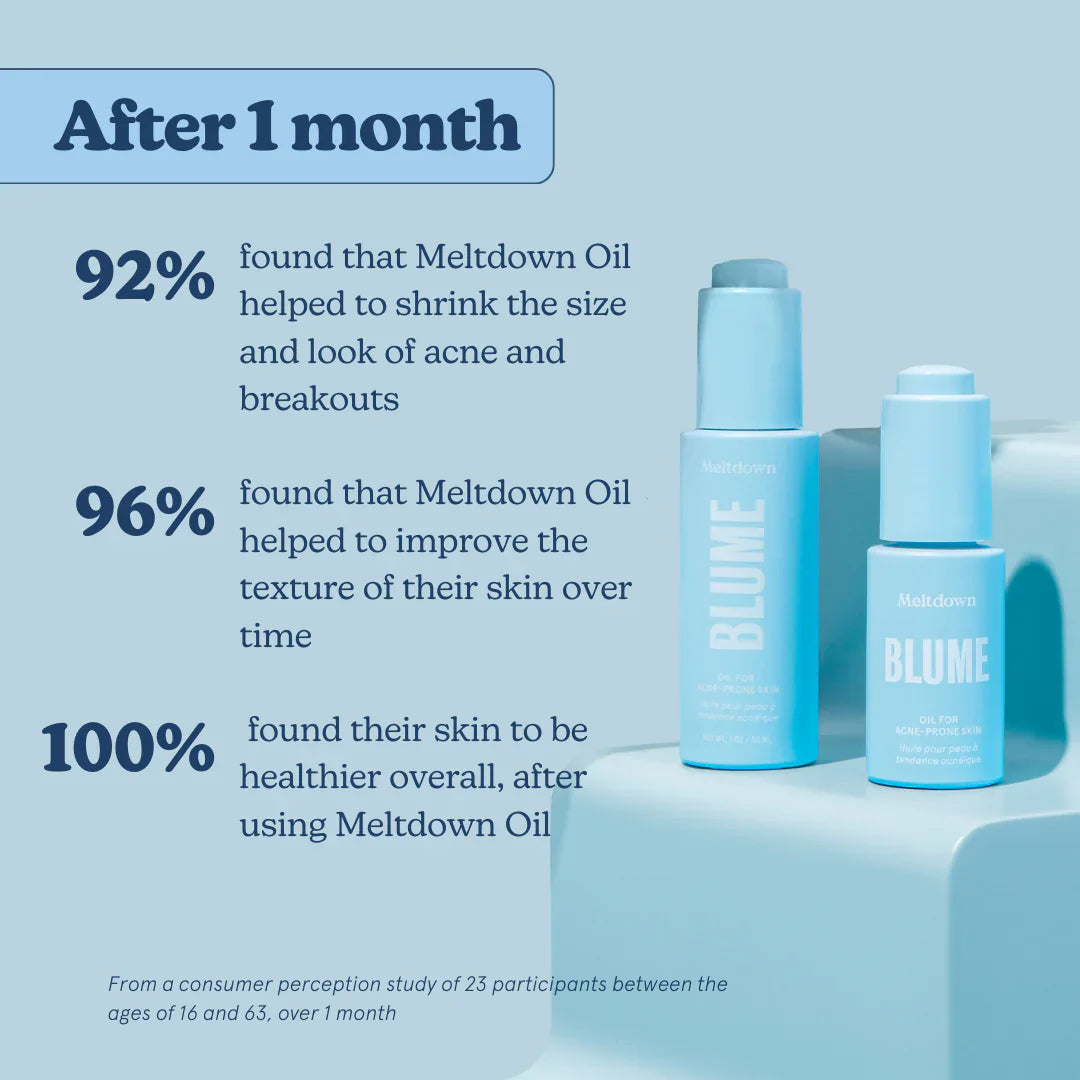 Blume Meltdown Acne Oil