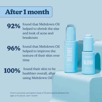 Blume In the Clear: Meltdown, Daydreamer & Milky Fade