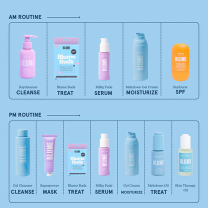 Blume Meltdown Acne Oil