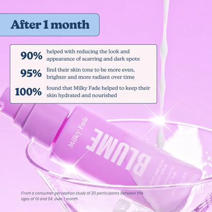 Blume Acne Treat & Fade Bundle