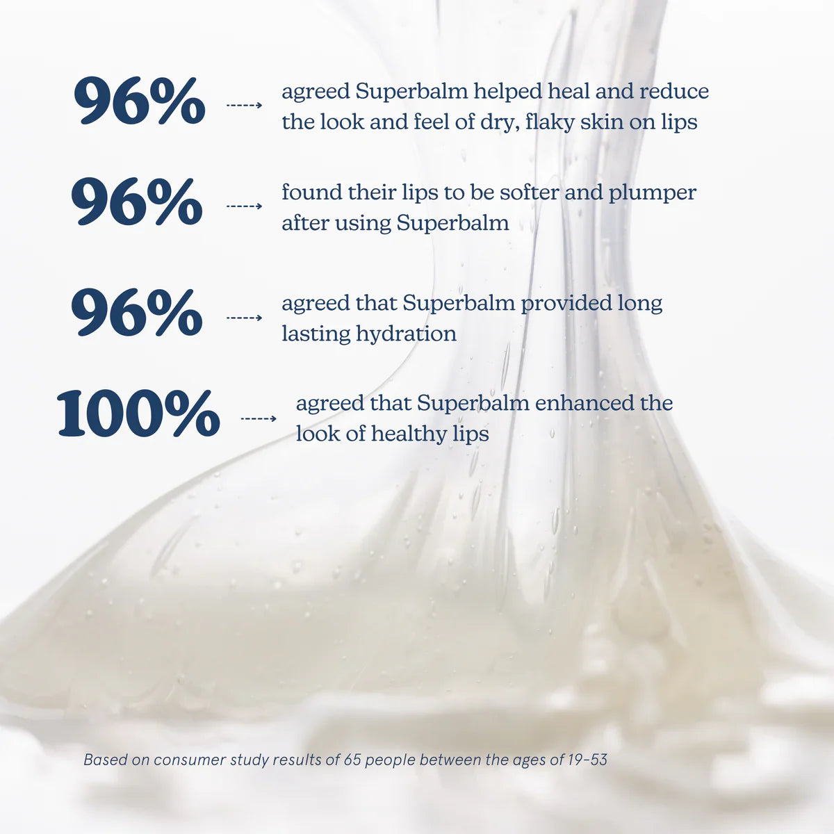 Blume Superbalm Tripeptide-1 Vanilla Lip Balm x2